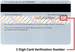 How to locate CCV